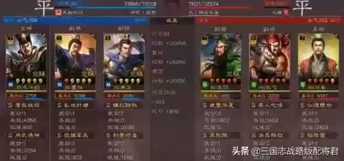 越级战斗阵容(死亡突围队伍最佳阵容)插图2