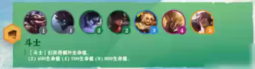 云顶盲生阵容(新云顶之弈阵容)插图1
