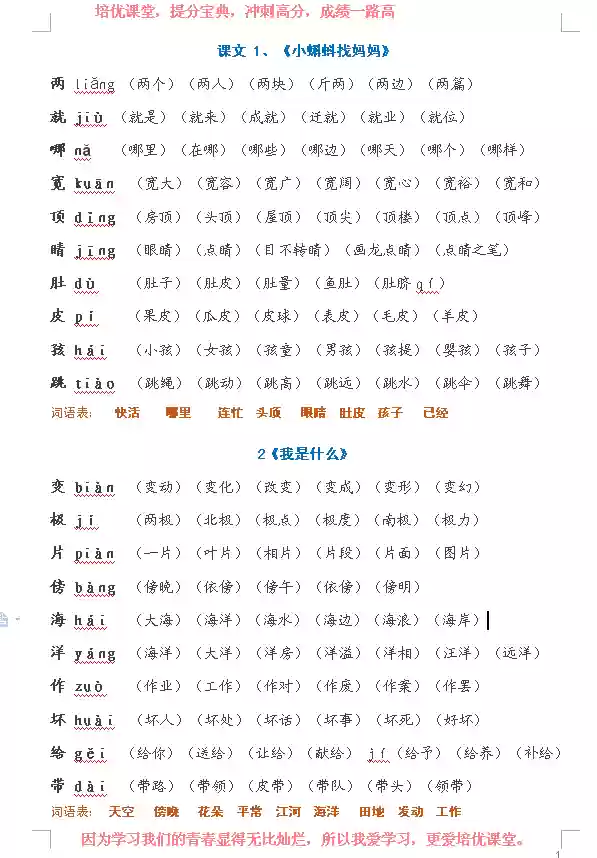 有关阵容词语(形容组建队伍的词语)插图2