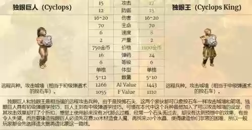 深渊雷鸟阵容(深空之眼阵容推荐)插图5
