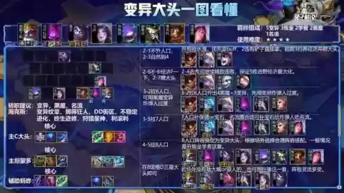 热浪来袭阵容(2019-2020赛季热火阵容)插图4