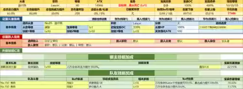 太阳枪阵容(雷枪少年超强阵容搭配教程)插图19