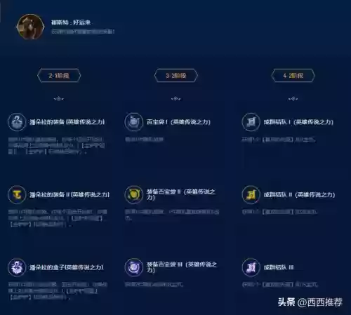 种蘑菇阵容(蘑菇农场怎么种蘑菇)