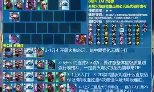 绝地吃鸡阵容搭配图鉴
