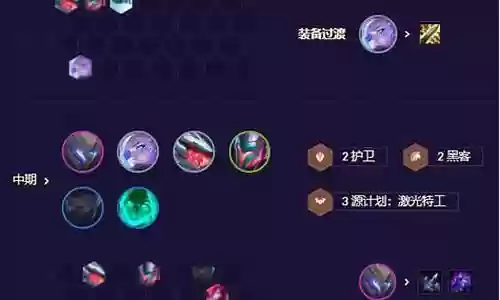 枪手阵容搭配图片高清版
