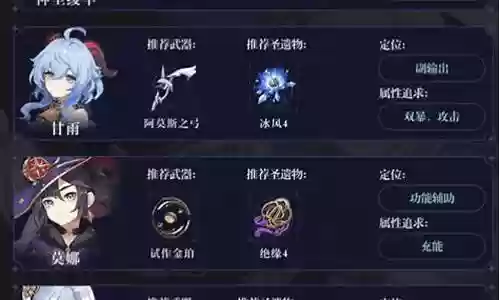 神里搭配阵容 申鹤