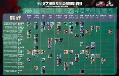 福星阵容大眼(福星阵容都有谁)插图2