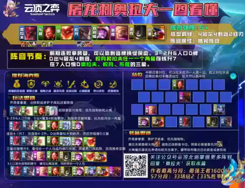杀龙王阵容(百龙霸业平民最佳阵容)插图7