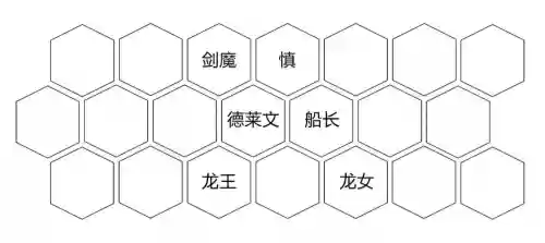 虚空游侠阵容(虚空刺客流阵容攻略详解)插图1