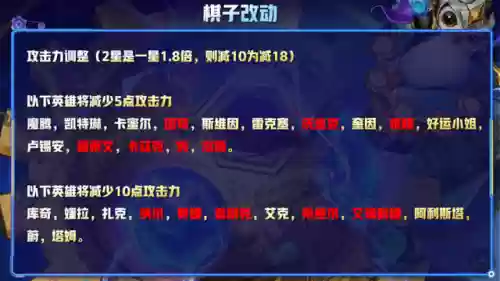 云顶阵容12.6(云顶之弈10.16最新阵容搭配)插图6