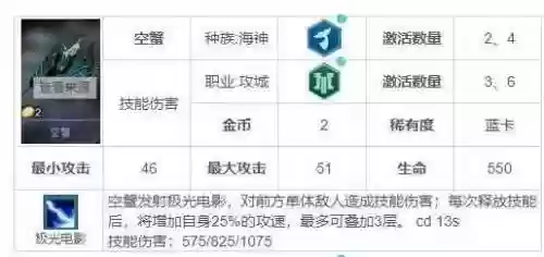 赤潮眼虫阵容(巨钳螳螂搭配什么阵容)插图2 赤潮眼虫阵容(巨钳螳螂搭配什么阵容)插图2