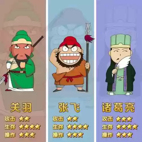 无双猛将阵容(真赵云无双25将阵容详解)插图1 无双猛将阵容(真赵云无双25将阵容详解)插图1