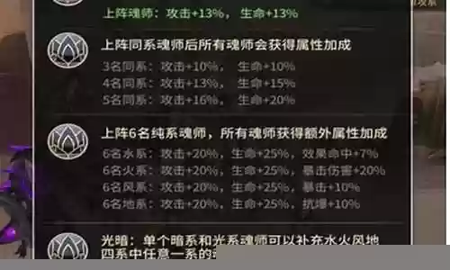 武魂觉醒风水阵容暗器搭配