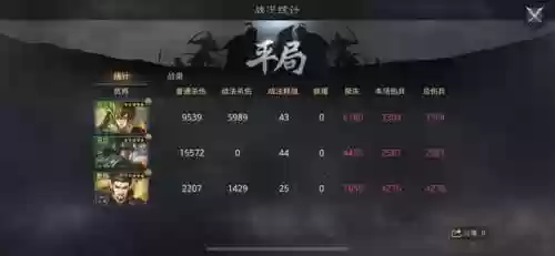 率土之滨神话阵容(率土之滨目前最强阵容)插图2