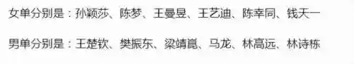 最强豪华阵容(霸气英雄最佳阵容搭配)插图1