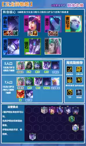 飞天蛛阵容(云顶之弈蜘蛛万血阵容)