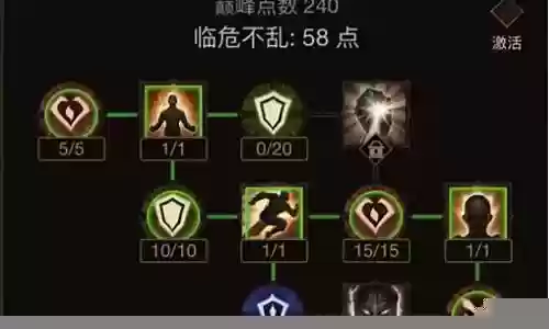 暗黑手游死灵搭配阵容