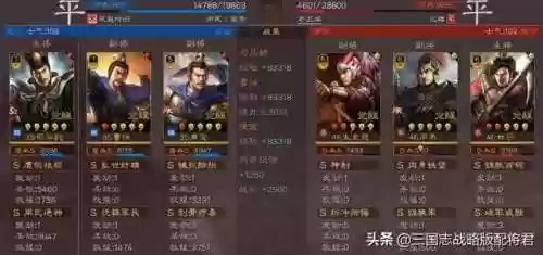 越级战斗阵容(死亡突围队伍最佳阵容)插图4