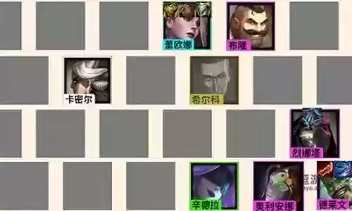 执事保镖阵容搭配图片高清