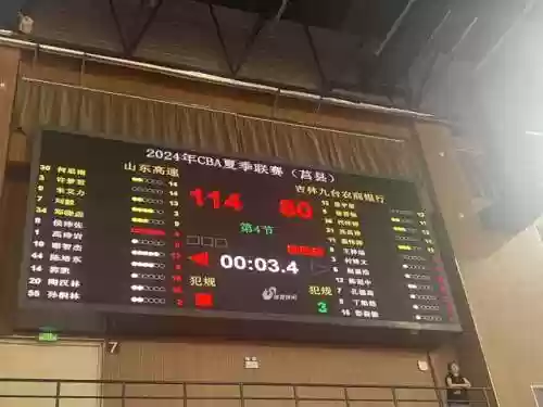山东球队阵容(山东队cba球员名单)插图4
