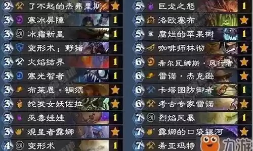 银河卡组怎么搭配阵容