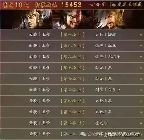 核弹弓阵容(张宁的核弹弓玩法详解)插图10