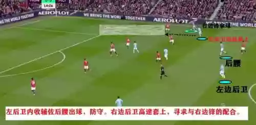 433阵容优点(433阵型最怕哪种阵型)插图6