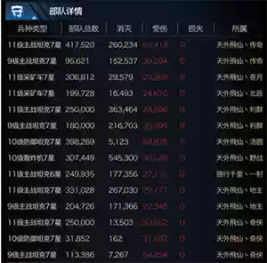红警最新阵容(红警最新的版本是什么)插图8