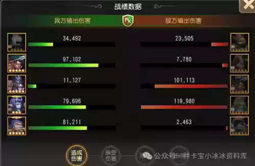 龙龙骑阵容(龙骑帝国20本阵型图高清)插图3
