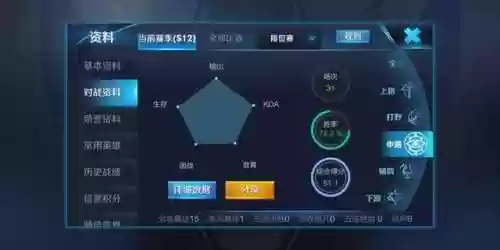 阵容选中路(王者荣耀中路打法思路体系)插图1
