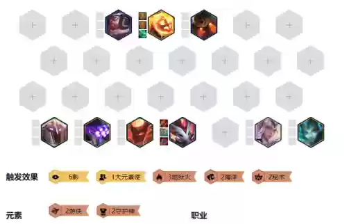 版本影阵容(锚点降临阵容搭配2023)插图8