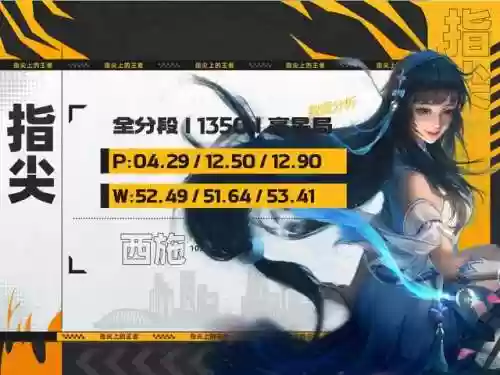 昭君适合阵容(王昭君公认最强出装)插图3