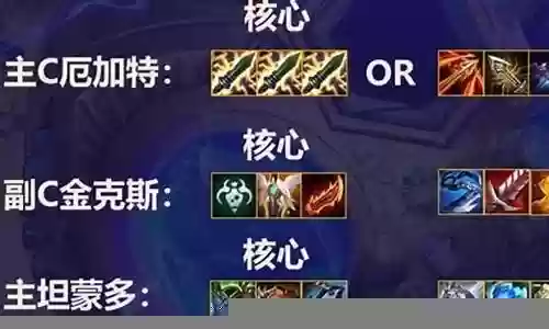 炼金阵容装备核心搭配
