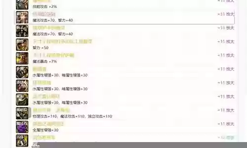 光阵容装备搭配