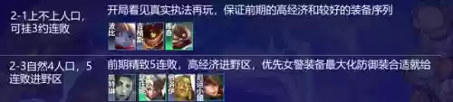 格斗女警阵容(女性角色格斗游戏)插图9