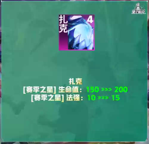 朋克95阵容(云顶s5.5阵容排行表)插图25