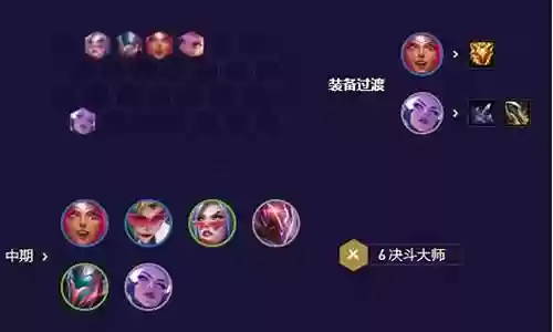 决斗配合阵容搭配