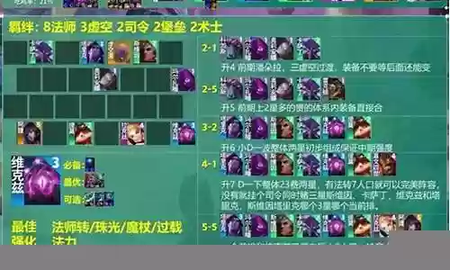 云顶阵容搭配9.21