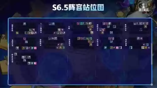 铲子飞轮阵容(金铲铲阵容怎么用)插图8