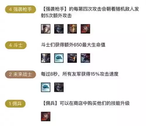 虚空最后阵容(虚空刺客流阵容攻略详解)插图1