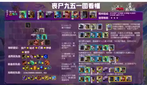 云顶5.5阵容(云顶之弈s5.5阵容推荐图)插图3
