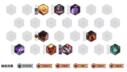 版本影阵容(锚点降临阵容搭配2023)插图1