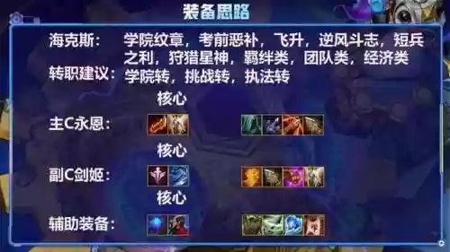名流阵容宝石(宝石战争前期阵容攻略)插图6