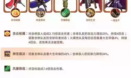 指尖陀螺最强阵容搭配