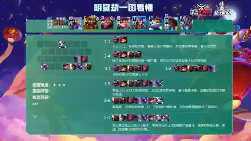 冷门阵容9.5(最佳11人0氪最强阵容)插图10