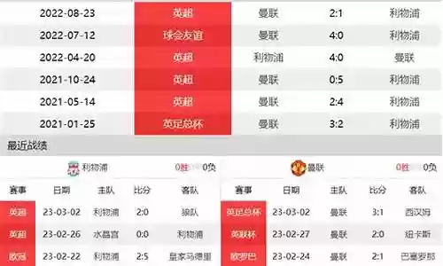生死战利物浦阵容搭配