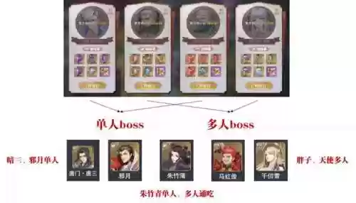 悬赏通用阵容(悬赏任务软件)插图2