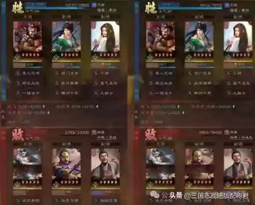 天梯常规阵容(最佳11人0氪最强阵容)插图18