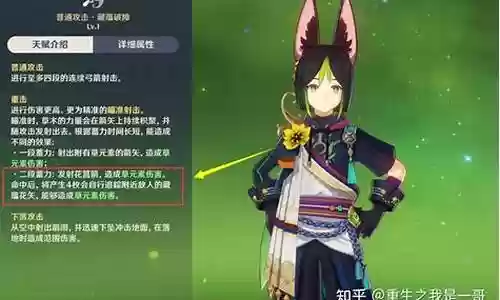 提纳阵容搭配