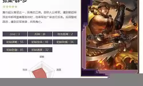张梁搭配什么阵容